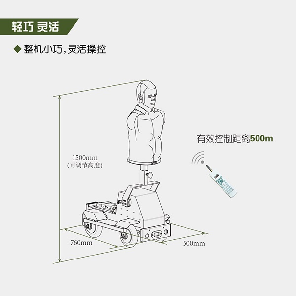 機器人靶設(shè)備